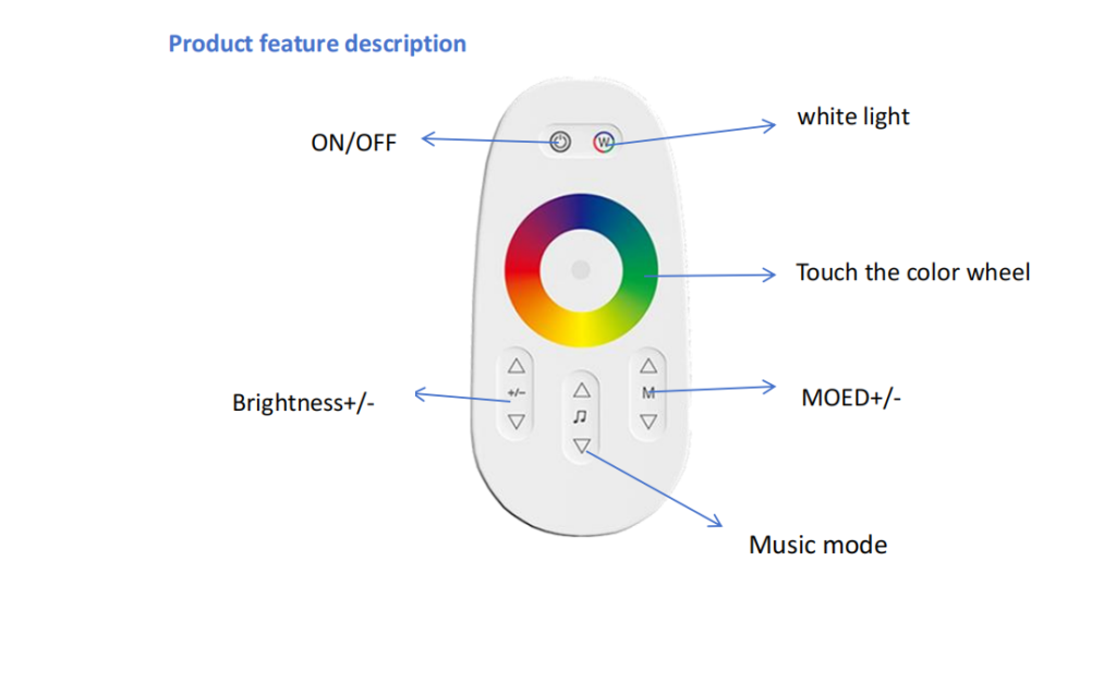 tuya controller