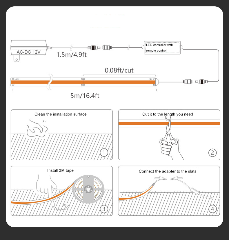 Step-by-step guide for installing LED strip lights: clean the surface, cut to desired length, apply 3M tape, and connect the adapter.