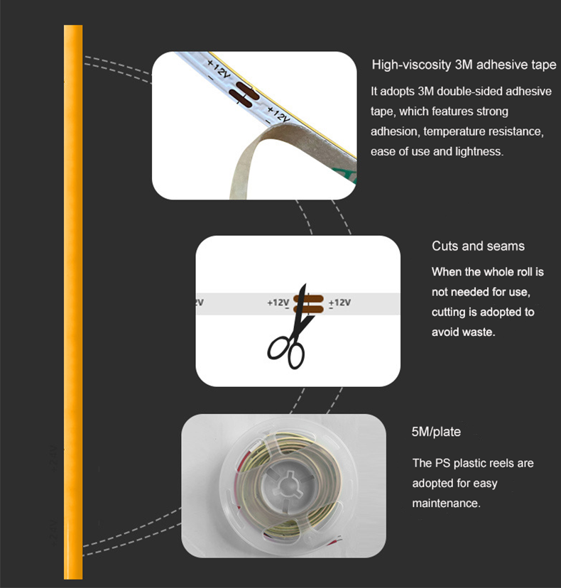 LED strip with high-viscosity 3M adhesive tape for strong adhesion and easy installation, featuring cutting points to avoid waste and packaged on convenient plastic reels for easy maintenance