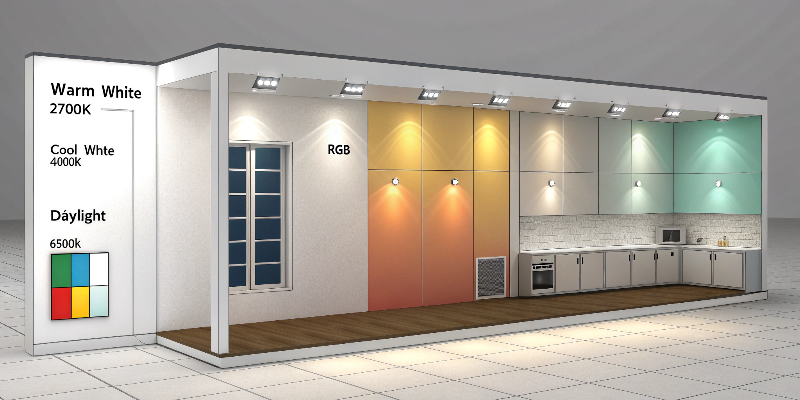 LED lighting color temperature comparison from warm white to daylight