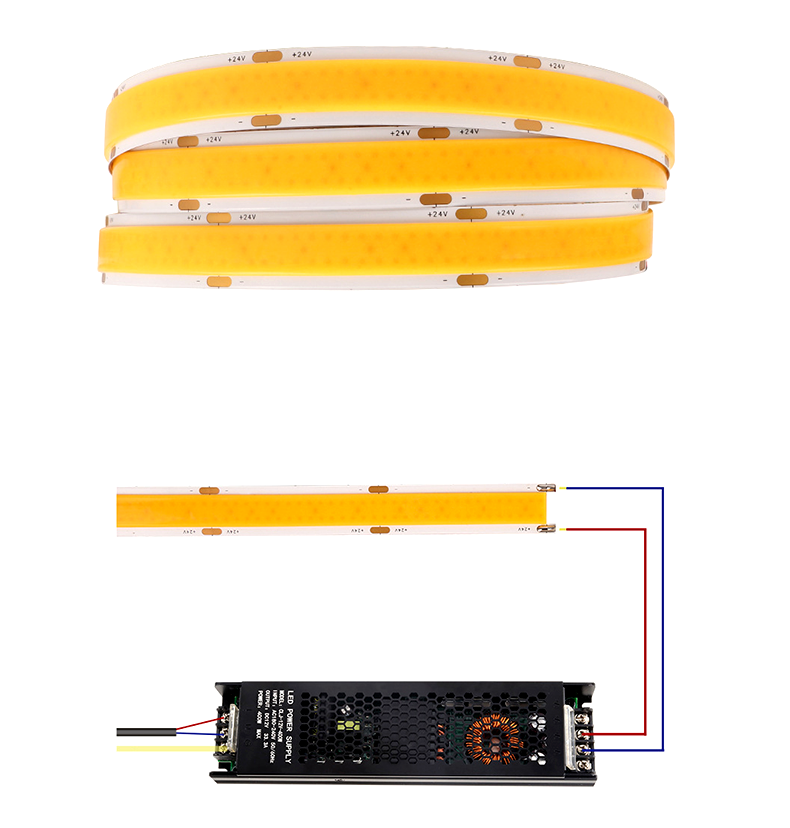 Diagram showing 24V COB LED strip light connected to a power supply, including wiring instructions with red and blue lines.