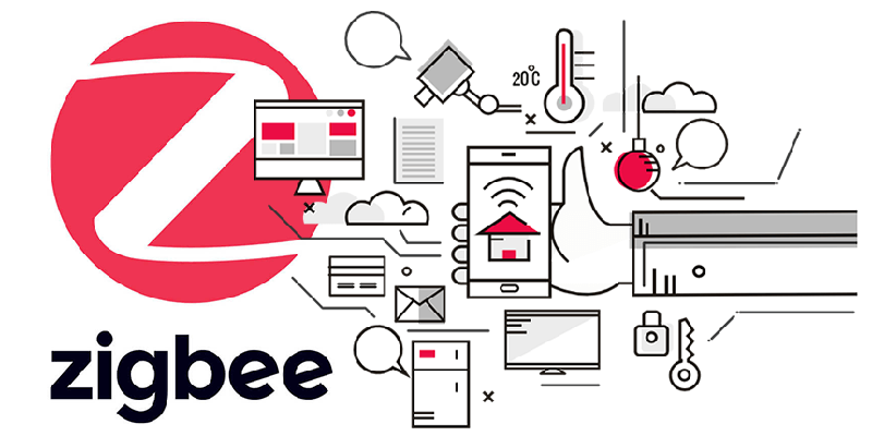 Zigbee home system Zigbee smart home control illustration